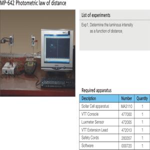 MP-642 Photometric law of distance(0).jpg